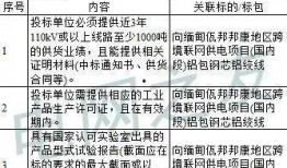 佤邦邦康最新爆料,揭秘邦康地区最新动态与热点事件