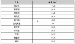 明星爆料一览表最新图片,最新图片揭秘娱乐圈幕后故事