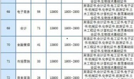 中旅城最新爆料视频大全,揭秘项目亮点与未来前景