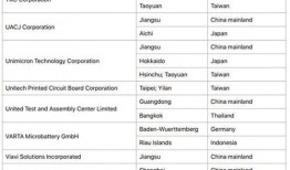 古董商最新爆料新闻事件,最新爆料震惊业界，罕见古董价值翻倍！